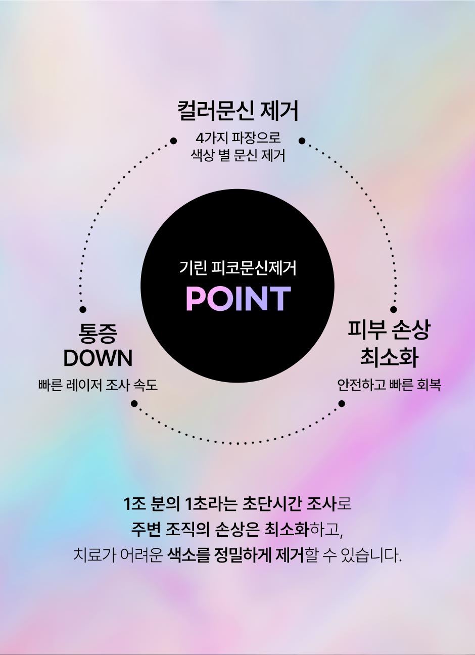 피코문신제거_04.jpg