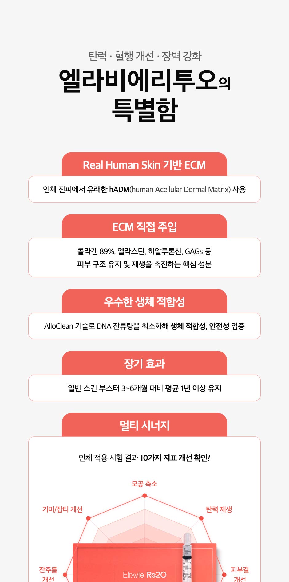엘라비에리투오_06.jpg