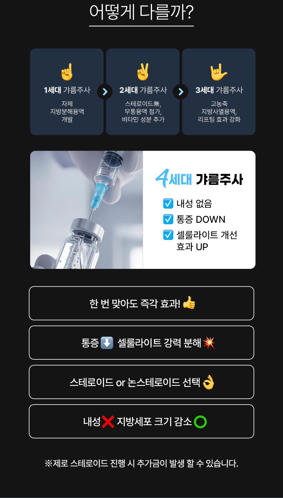 얼굴갸름주사_03.jpg