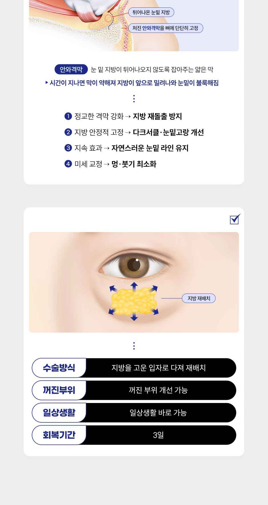 눈밑지방재배치_미인하이_05.jpg