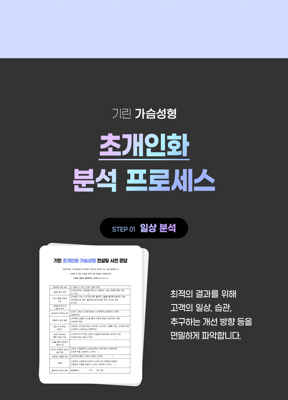 초개인화가슴성형_미인하이_06.jpg
