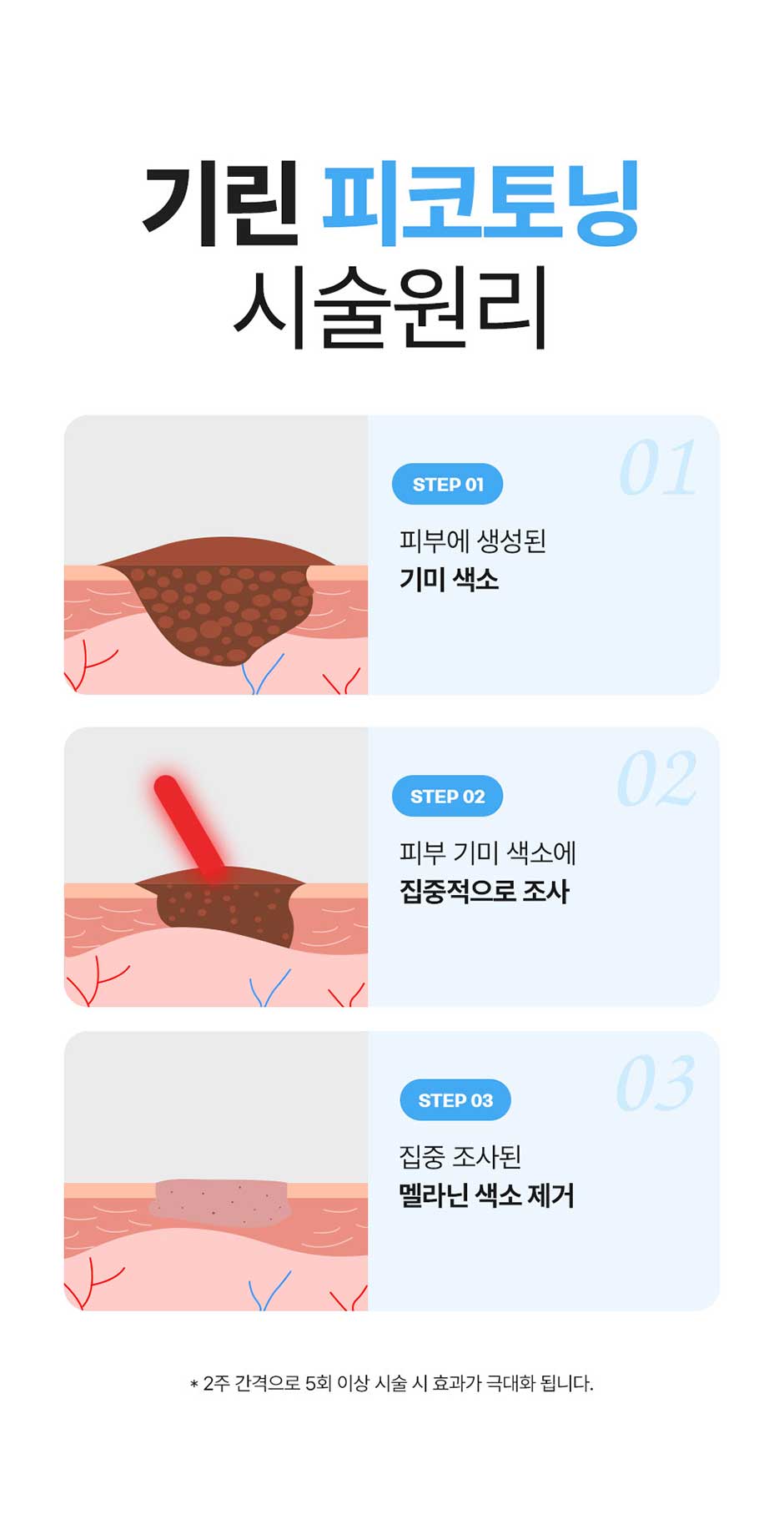 피코토닝_미인하이_08.jpg