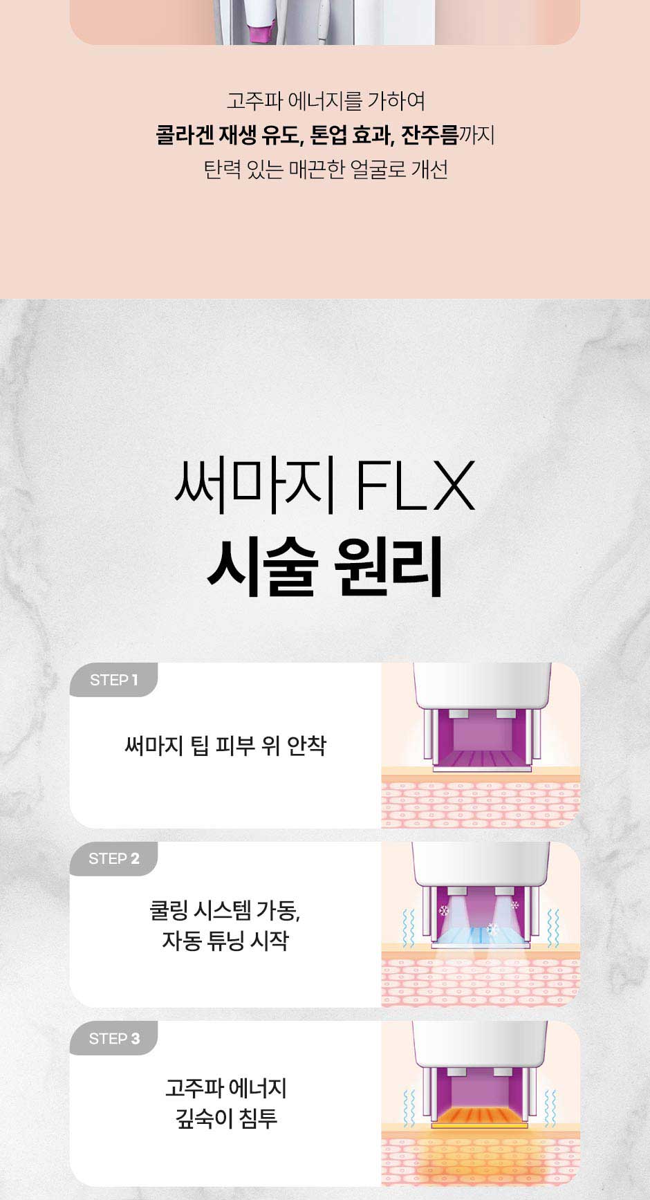 써마지리프팅_미인하이_03.jpg