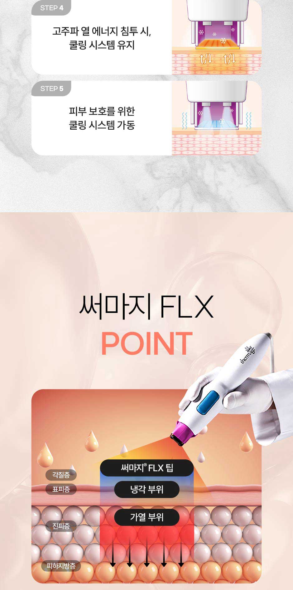 써마지리프팅_미인하이_04.jpg